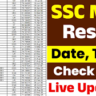 SSC MTS Result