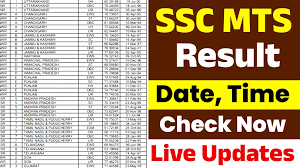 SSC MTS Result