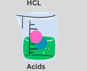 Acids Bases and Salts Class 10 Notes