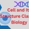 Cell and Its Structure Class 11 Biology
