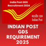Indian Post GDS Requirement 2025
