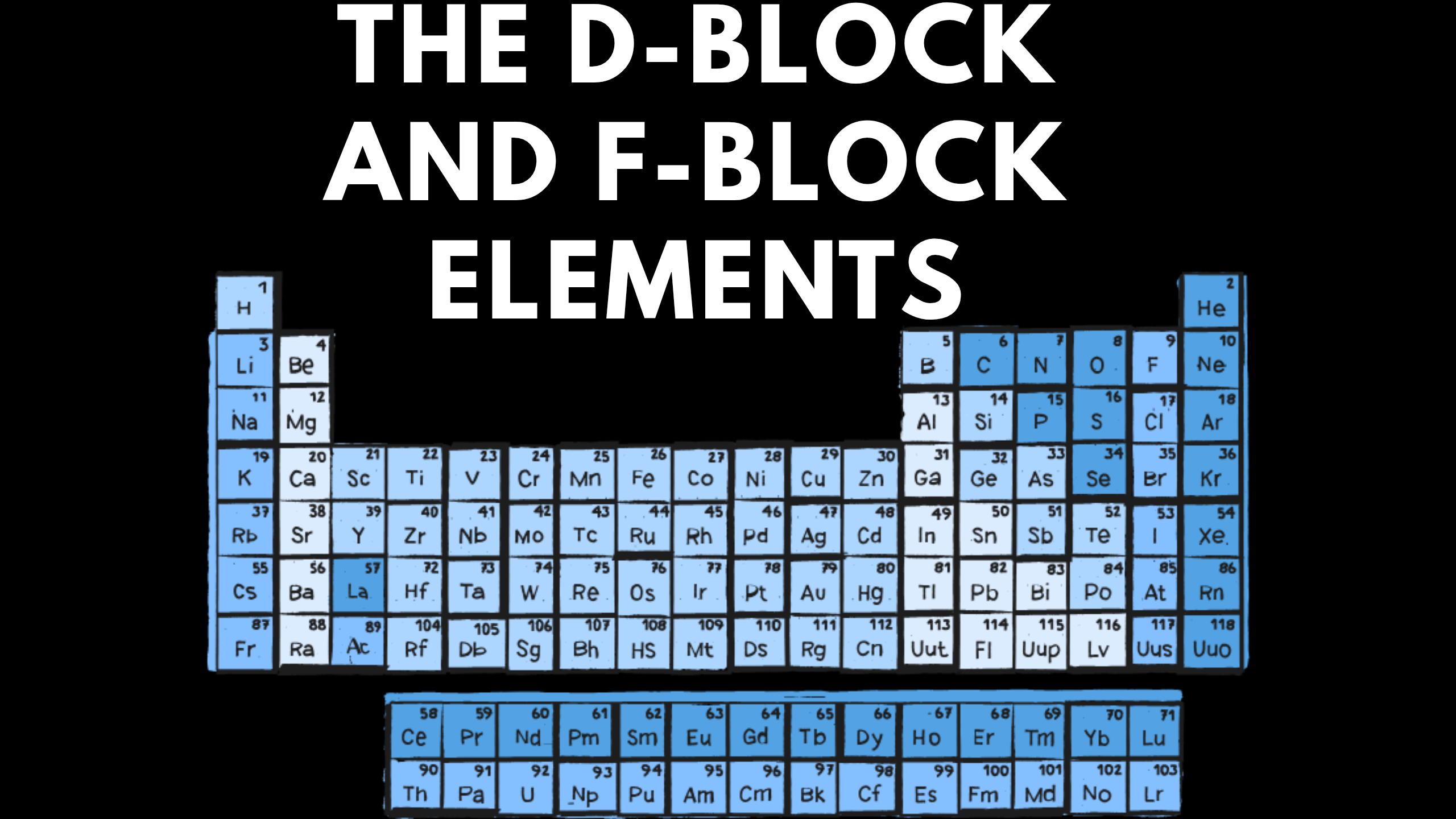 The d-Block and f-Block Elements