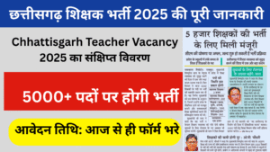 Chhattisgarh Teacher Vacancy 2025