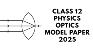 Class 12 Physics Optics Model Paper 2025